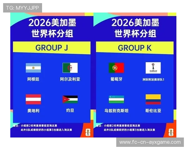2026世界杯最容易打出经典比赛的小组被锁定