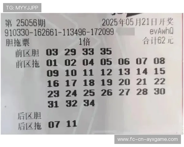 25年乐透新秀评分！1人满分，三人9分，状元不及格，一人0出场，乐透秀是多少顺位